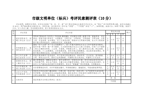 级文明单位标兵考评民意测评表10分