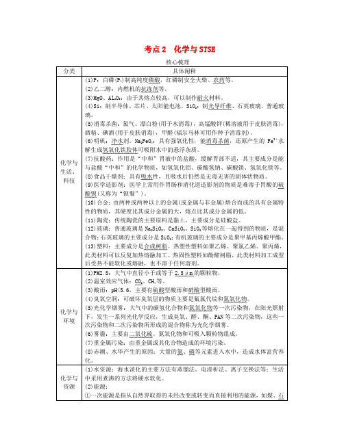 新教材2024高考化学二轮专题复习专题1物质的组成分类性质及应用考点2化学与STSE教师用书