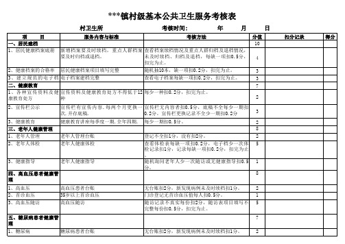 镇2016年村级基本公共卫生服务考核表