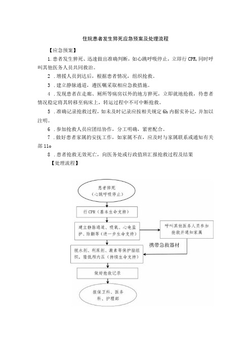 住院患者发生猝死应急预案及处理流程