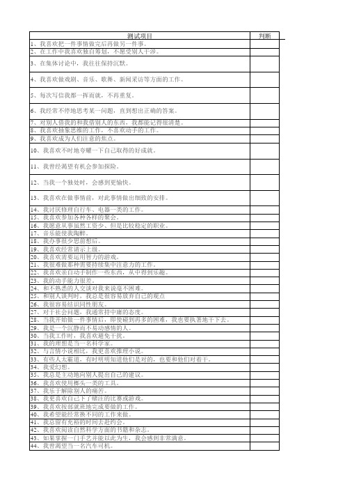 霍兰德职业兴趣测试表