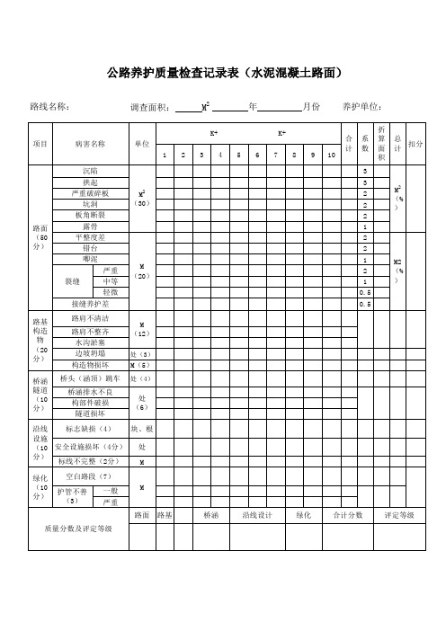 公路养护质量检查记录表