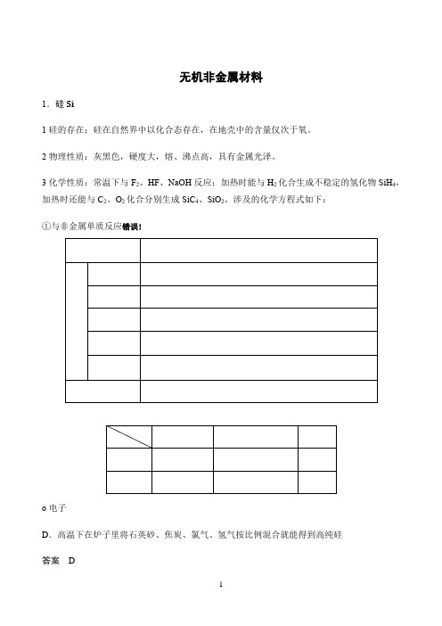 新课标高中化学人教版必修第一册第二册知识解析〖无机非金属材料 重难点知识梳理〗