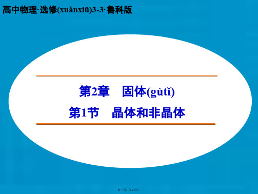 高中物理 晶体和非晶体课件 鲁科版选修33