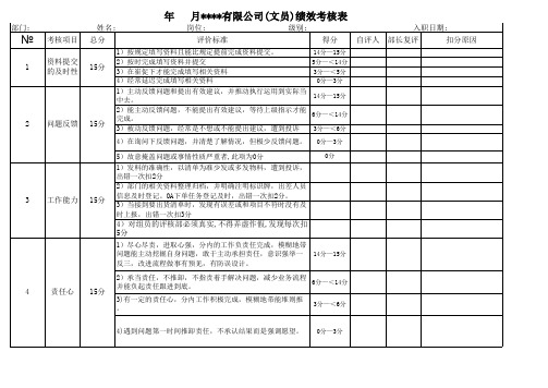 公司文员——绩效考核表