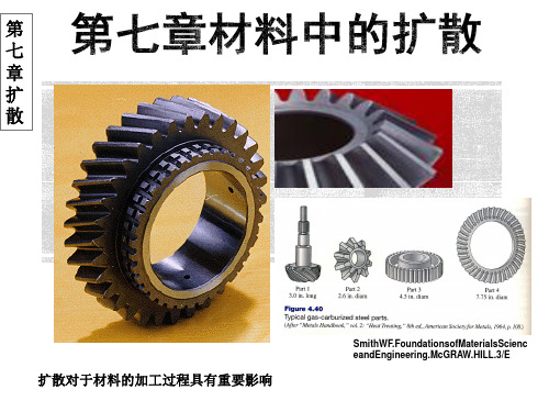 材料科学基础教学课件(西安交通大学)第7~10章