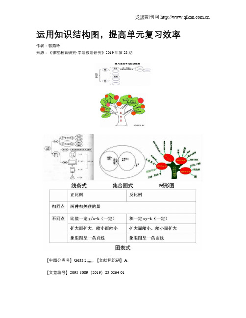 运用知识结构图,提高单元复习效率