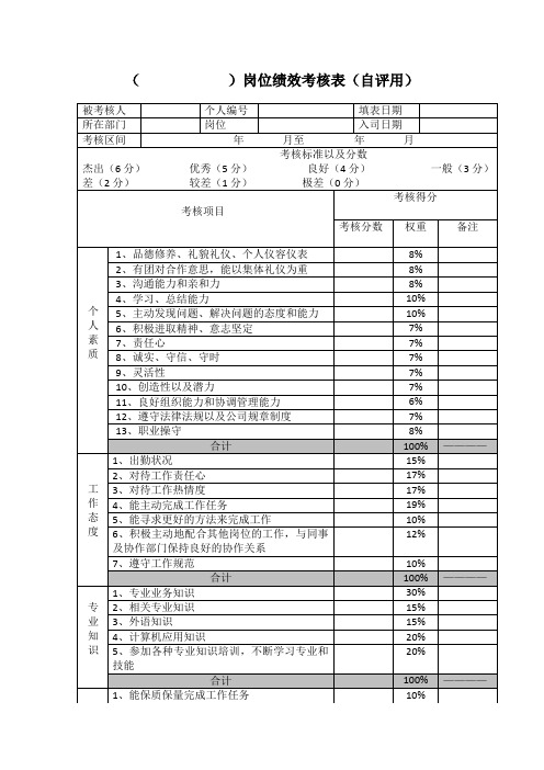 360度评估表