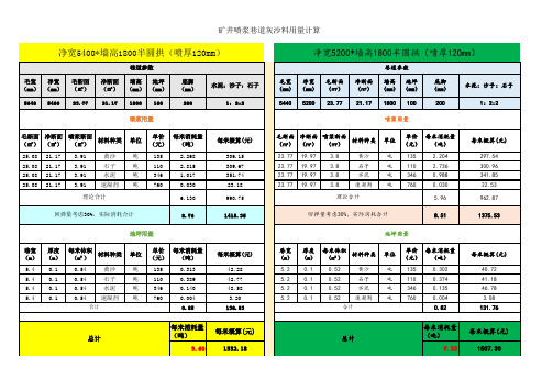 矿井开拓巷道喷浆料计算表