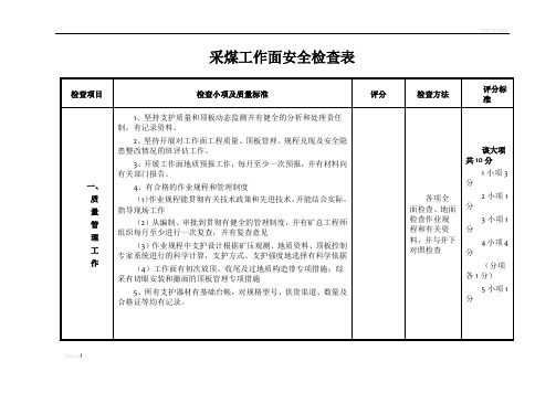 采煤工作面安全检查表