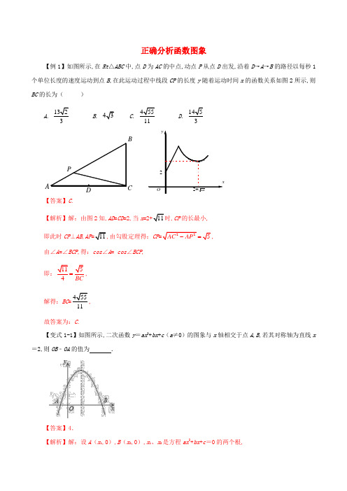 2021年中考数学压轴题提升训练正确分析函数图象含解析