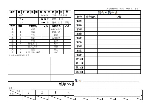 生命密码分析表大全