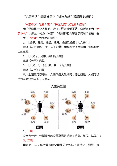 “六亲不认”是哪6亲？“株连九族”又是哪9族呢？