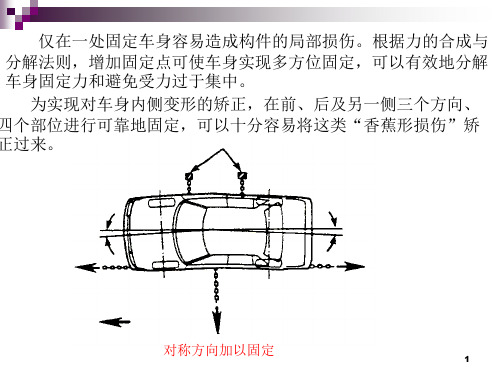 汽车碰撞变形的矫正