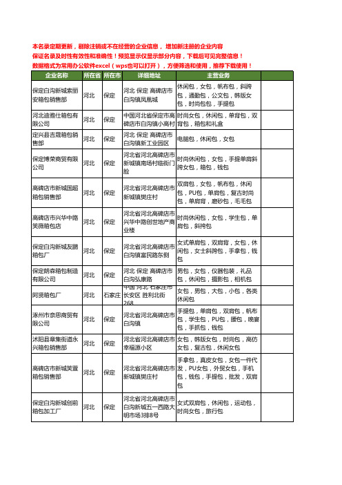 新版河北省休闲女包工商企业公司商家名录名单联系方式大全362家