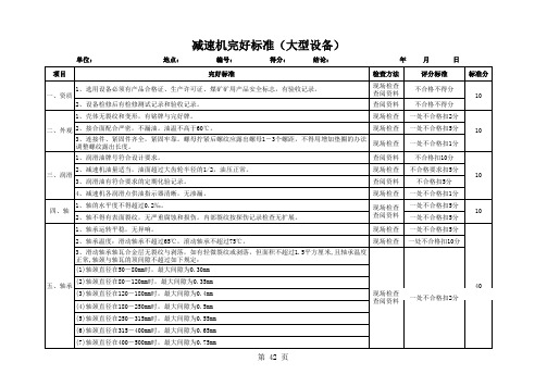 01减速机完好标准(大型设备)