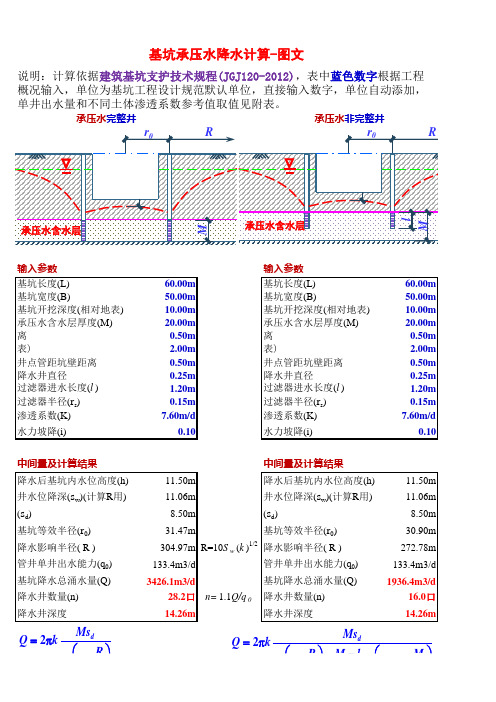 基坑降水计算-承压水完整井-非完整井