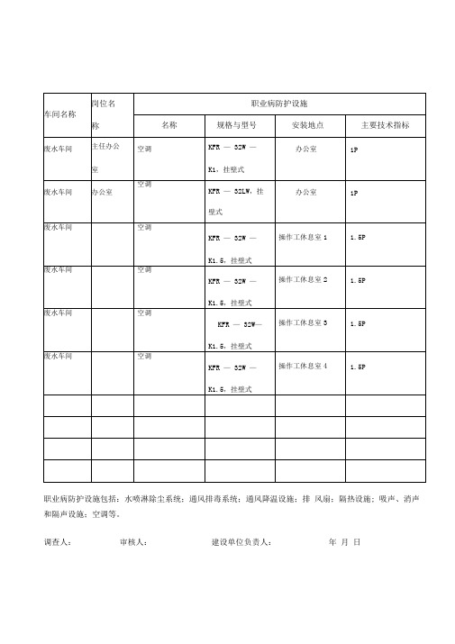 职业卫生控制效果评价需要的资料