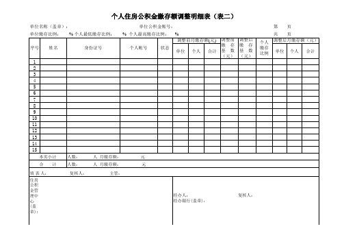 个人住房公积金缴存额调整明细表 表二 