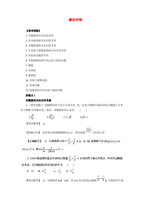 最新-2018高考数学最后冲刺 圆锥曲线 精品