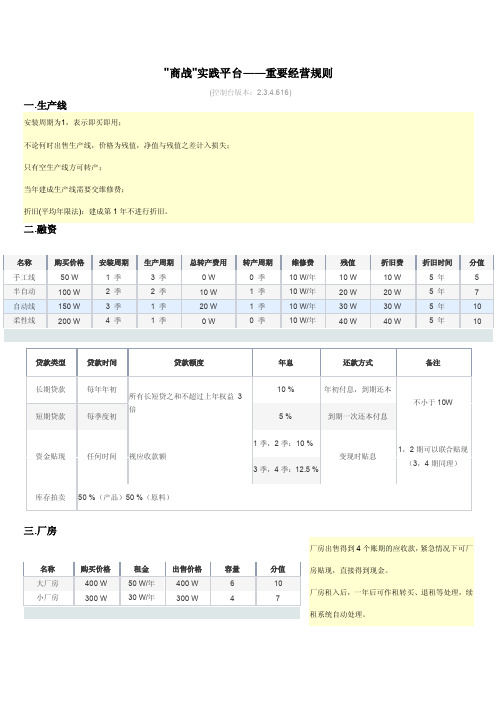 商战（电子沙盘）经营规则