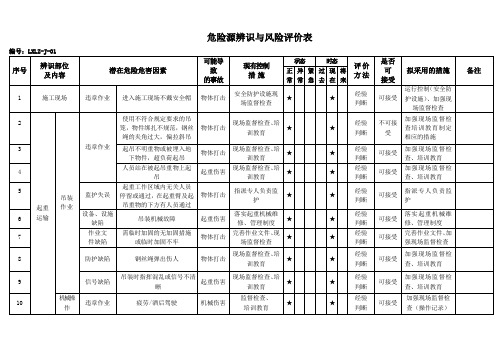 危险源辨识与风险评价表(新)