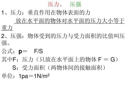 压力、压强