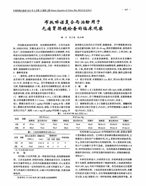 布托啡诺复合丙泊酚用于无痛胃肠镜检查的临床观察