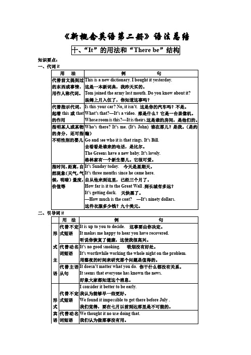 《新概念英语第二册》十、“It”的用法和“There be”结构+专项训练