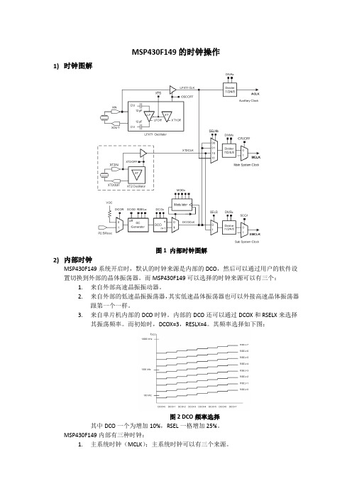 MSP430F149时钟操作