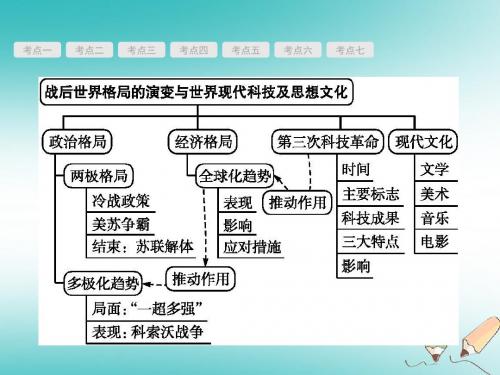 2018中考历史总复习第五部分世界现代史第二十二单元战后世界格局的演变与世界现代科技及思想文化课件