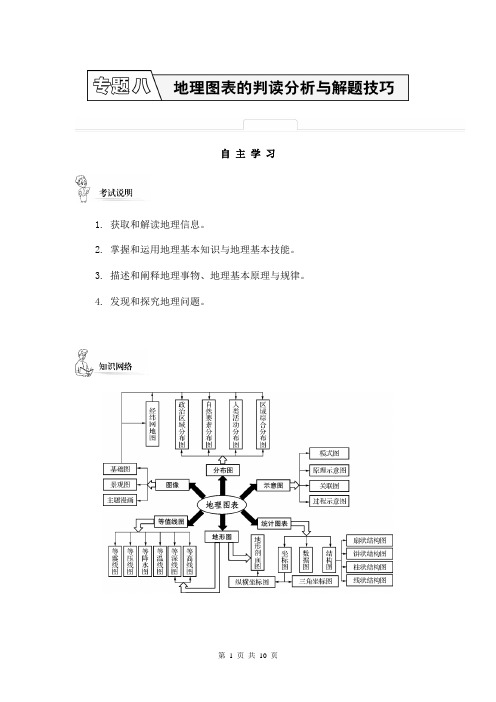 2014届高考地理二轮提优导学案：专题八 地理图表的判读分析与解题技巧