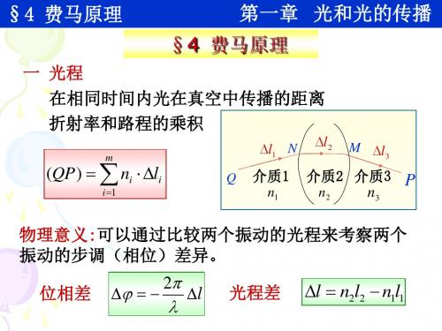 费马原理