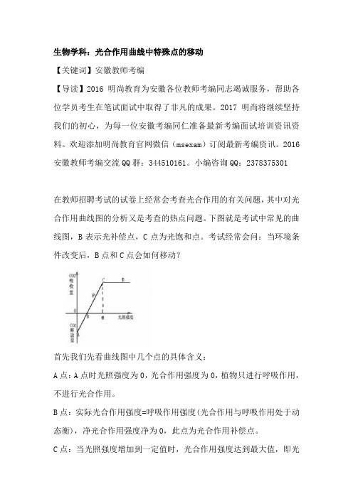 生物学科-光合作用曲线中特殊点的移动