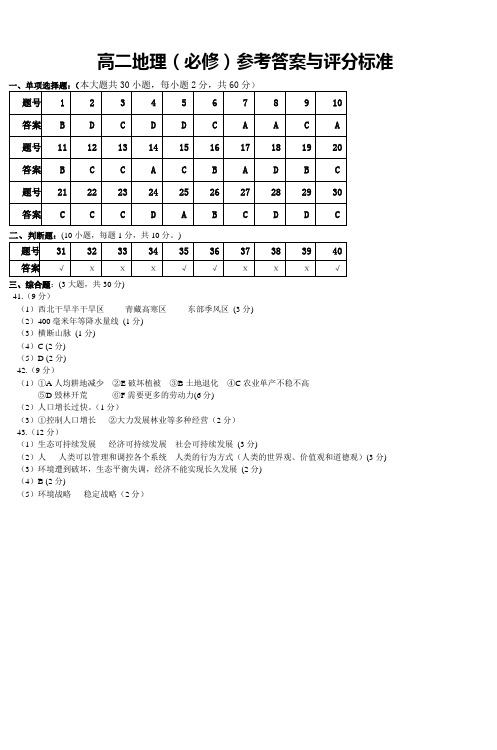 高二地理(必修)参考答案与评分标准