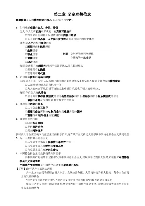 考研政治思修法基第二章知识点总结