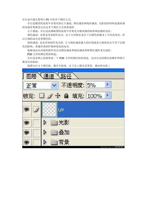 PS绘制金属质感的武器