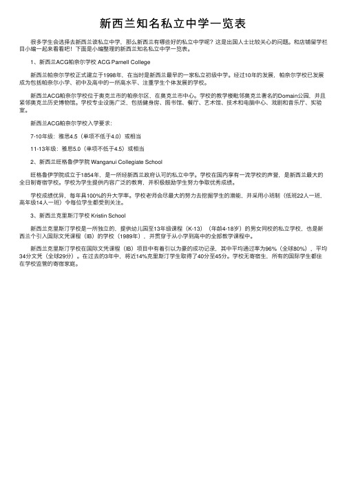 新西兰知名私立中学一览表