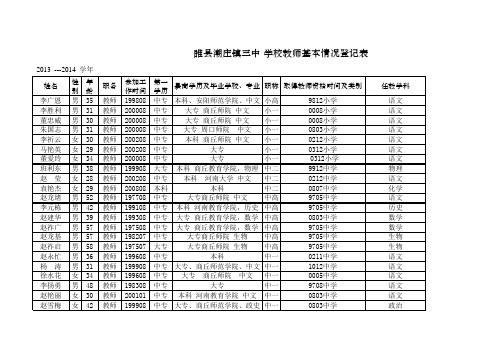 2104三中教师基本情况登记表