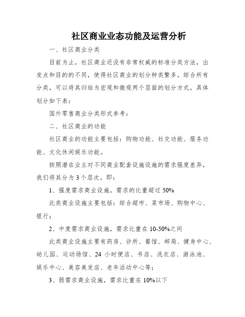 社区商业业态功能及运营分析