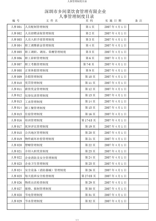 人事管理制度目录