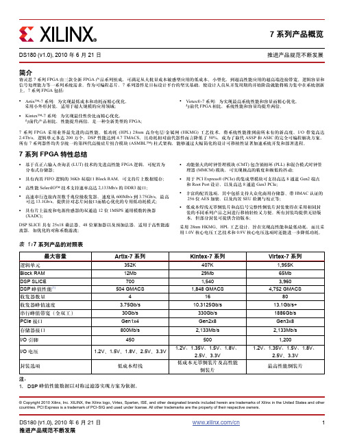 DS180 - Virtex-7 系列产品概览