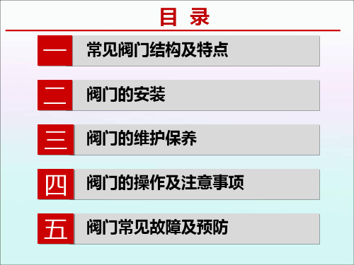 常见阀门的安装及使用注意事项ppt课件