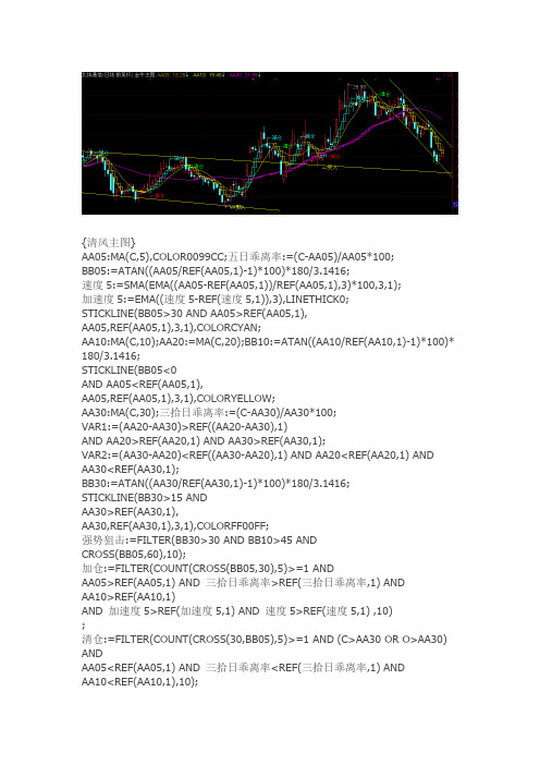 通达信指标公式源码 金牛主图