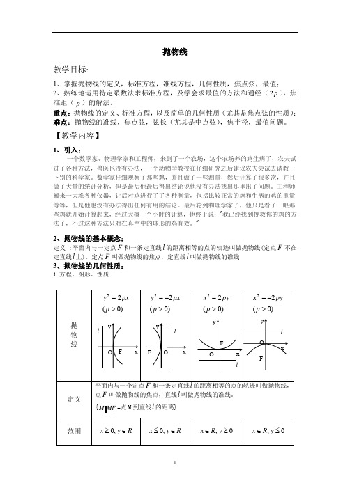 高二经典抛物线教案