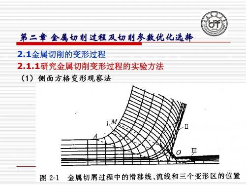 机械制造工程原理第二章