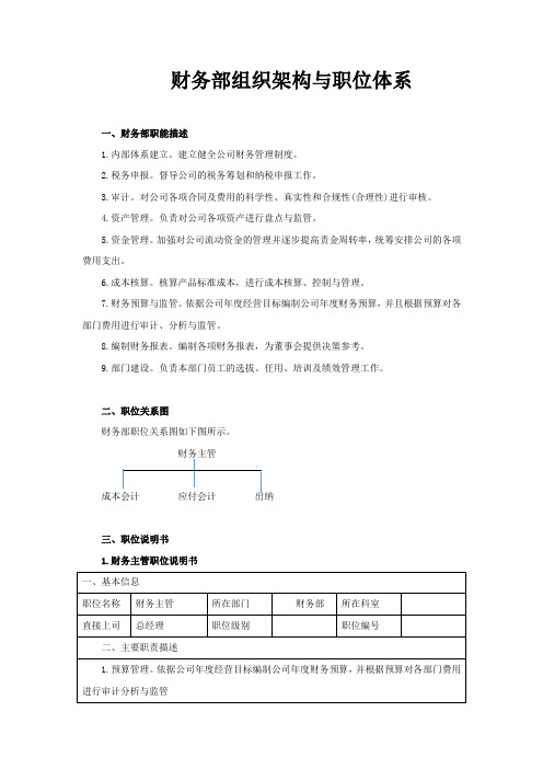 财务部组织架构与职位体系