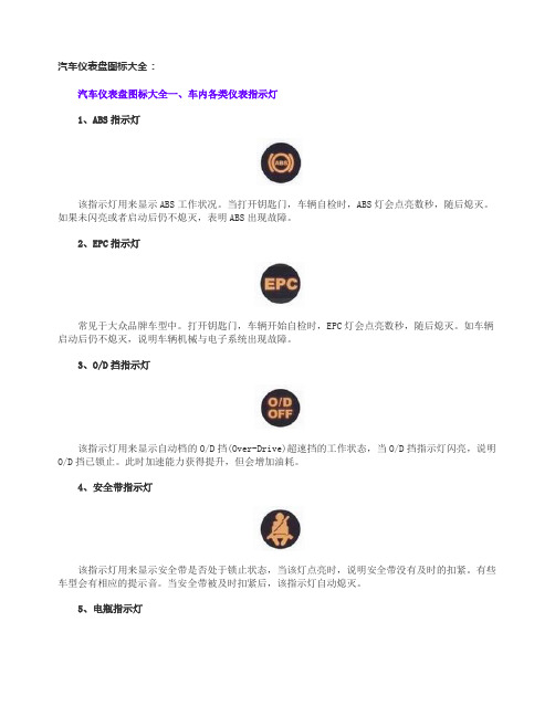 汽车仪表盘图标大全