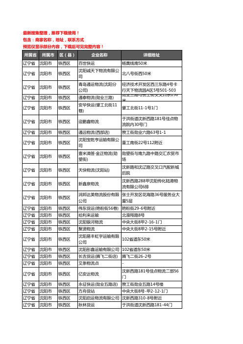 新版辽宁省沈阳市铁西区托运企业公司商家户名录单联系方式地址大全634家