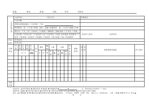 护理记录单模板